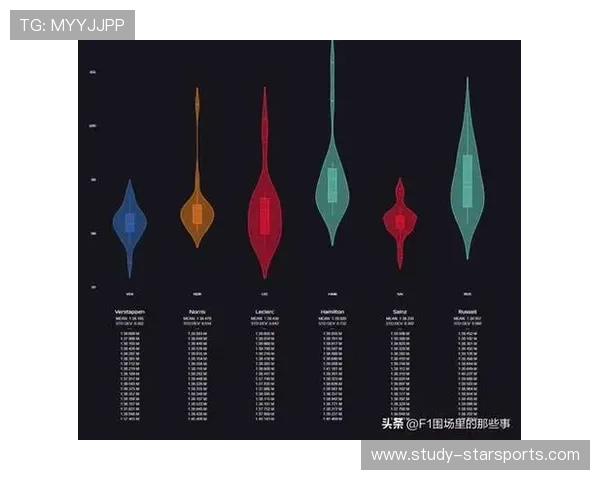 F1赛季最新动态揭秘各车队争夺积分焦点分析