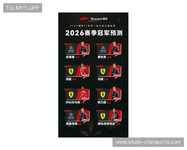 围绕F1赛季最新动态各车队竞争格局与车手转会风云全面解析