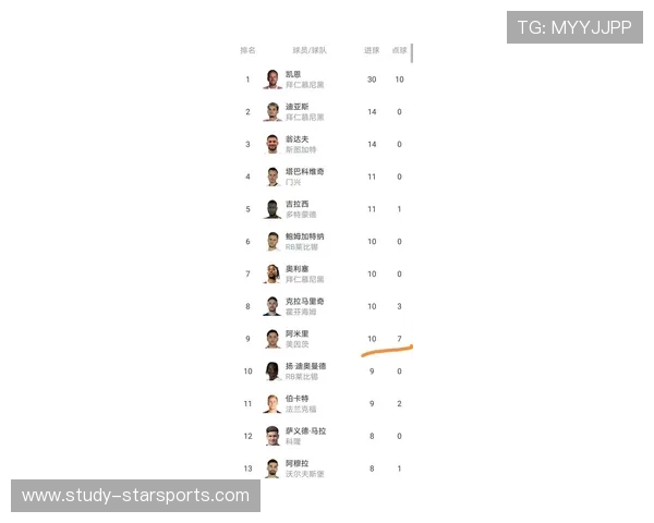 德甲积分榜最新排名揭示各队赛季表现与争冠形势分析